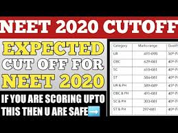 So, candidates can check the direct link provided below to download the when coming to the neet ug cut off marks 2020, the officials of the national board of examinations will upload the qualifying marks on their portal. Neet 2020 Expected Cutoff Neet 2020 Cutoff Marks For Government College Cutoff For Mbbs In 2020 Youtube
