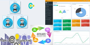 Binary Mlm Software With Roi Income And Binary Payout By Vivekmalik2476