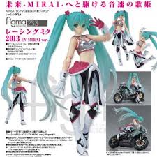 Figma Racing Miku 2013 EV Mirai Ver