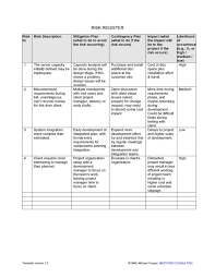 According to the circumstances of your business, you can make a change in this. 45 Useful Risk Register Templates Word Excel á… Templatelab