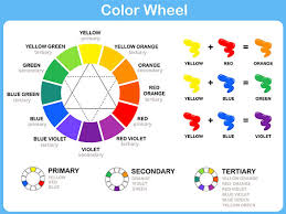 Learn How To Combine Makeup Colors Like A Pro