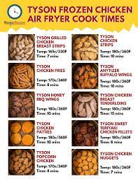 How To Cook Tyson Frozen Chicken In The Air Fryer In 2020 Grilled Chicken Strips Recipes Chicken Patty Recipes Frozen Chicken