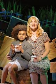The broadway musical, which opened on april 25, 2019, depicts a haunted house battle between the living and dead, based on tim burton's 1988 the challenge is how to get this sort of supernatural energy of beetlejuice to possess, you know, what ultimately is physical, immovable scenery. Current London Company Production Photography Matilda The Musical London Musical London Matilda Youth Theatre