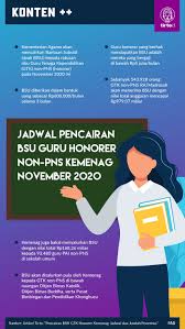 Demikian artikel berjudul update pencairan tpg/sertifikasi guru tw iii tahun 2020 ini, semoga dapat bermanfaat bagi anda semua. Pencairan Bsu Gtk Honorer Kemenag Jadwal Dan Jumlah Penerima