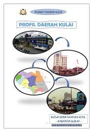 Pada jam 2.30 petang bertempat. Pdku Pdf Flip Ebook Pages 1 50 Anyflip Anyflip