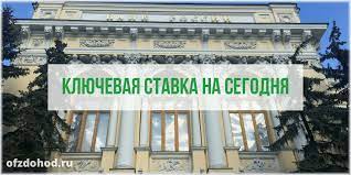 В годовом выражении инфляция повысилась до 6,02% с 5,53% на конец апреля и 5,79% на конец марта (это был максимум с. Klyuchevaya Stavka Cb Rf Na Segodnya Iyul 2021 Goda Dinamika Na Grafike Tablica Izmenenij Za Ves Period Stavka Refinansirovaniya Banka Rossii