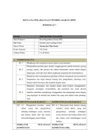 Rpp pai k13 kelas 3 revisi 2018 allah itu maha esa.docx. Rpp Ips Kelas Vii Semester 1 Faktor Ciri