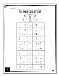 The balanced equation will appear above. Balancing Equations Activity