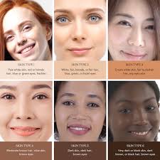 How deep should I stroke?