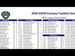 Fantasy football cheat sheet central. Espn Fantasy Football Draft Cheat Sheet 2020