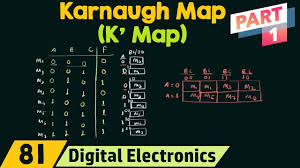 Karnaugh Map K Map Part 1 Youtube