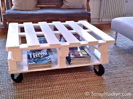 Hammer them into place with nails thereafter. 15 Super Simple And Cheap Diy Pallet Coffee Table Ideas Sawshub