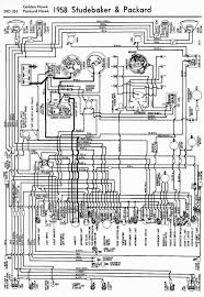 Land rover series ii & iia, 2 & 2a parts cat. Packard Car Pdf Manual Wiring Diagram Fault Codes Dtc