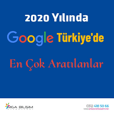 2020 Yilinda Google Turkiye De En Cok Aratilanlar Google Kobe Turkiye