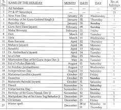 2020 Holidays List Of Punjab And Haryana High Court Subordinate Courts Released