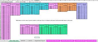 But good managers realize that information needs to flow both ways. Create A Productivity Tracking Spreadsheet For Your Business By Warnermarketjw Fiverr
