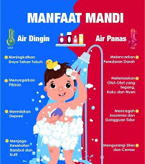 Dengan menghadapi new normal dalam keadaan pandemi yang masih belum mereda, anda diharuskan menjaga kesehatan tubuh serta tetap melakukan social. 6 Tip Penjagaan Kebersihan Dan Kesihatan Diri Tripfez Blog