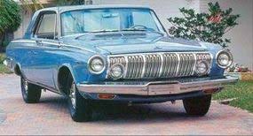 Image result for Light Blue 1963 Polara