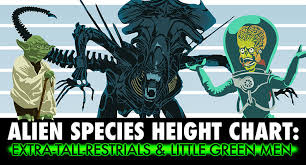 Alien Species Height Chart Extra Tall Restrials Little