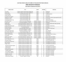 Beliau memiliki nama asli yaitu han hoo tjwan yang merupakan seorang arsitek konservatoris yang namanya sangat terkenal. Facebook