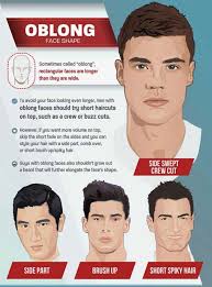 How to style mens long hairstyles. Men S Hairstyle Guide Face Shape Potongan Rambut Pria Gaya Rambut Pria Potongan Rambut