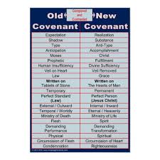 Old New Covenant Bible Study Classroom Chart