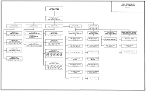 60 Hand Picked Fleet Racket Chart