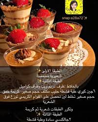 Dessert Ramadan Facile In 2020 Food Drinks Dessert Yummy Food Dessert Cooking Recipes Desserts