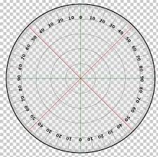 Degree Chart Protractor Circle Angle Png Clipart Angle