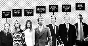 1,302,523 likes · 8,333 talking about this · 13,220 were here. How Tall Are Ivanka James Comey And Others In Trumpworld