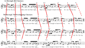Formal Structure In Beatles Music 133 Cry Baby Cry