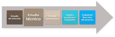 We did not find results for: Lic En Contaduria