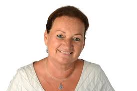 Ärztliche Direktion