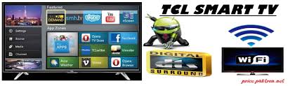 Image result for tv pakistan