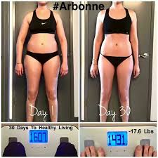 Arbonne 30 Days To Healthy Living Before And After Results Shop Http Luzmariaheredia Arbonne Com Arbonne 30 Day Challenge Arbonne 30 Day Transformation