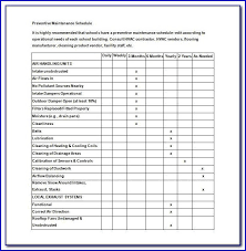 Maintenance supervisors direct and organize all activities around building systems, equipment operations and safe production standards. Maintenance Supervisor Checklist Vehicle Maintenance Checklist Template Maintenance