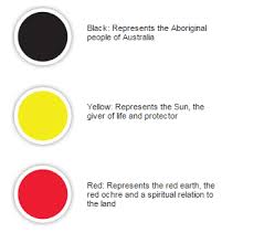 Maybe you would like to learn more about one of these? Aboriginal Flags Aboriginal Flag History Flags Banners Custom Printing Marquees Flagworld