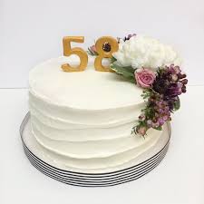 Happy birthday mom cake and flowers. Trishtastic Cakes On Twitter Happy Birthday Mom Cake Flowers Floral Birthday Trishtasticcakes Mom Https T Co Jtvqraiefs