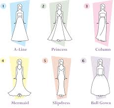 wedding dress styles chart best dresses 2019