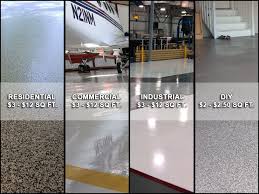 Finishing a concrete garage floor with a protective or decorative epoxy coating adds considerably to the cost of the floor. Epoxy Flooring Cost 2020 Garage Commercial Industrial