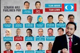 Sebelum ini, berita harian melaporkan semua menteri kabinet, anggota pentadbiran kerajaan dan ahli parlimen kerajaan wajib mengisytiharkan harta dalam tempoh 3 bulan selepas mengangkat sumpah. Hanya 14 Orang Ahli Parlimen Pkr Sokong Azmin Dan Mahathir Editor Malaysia