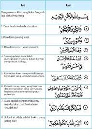Surat at tin disebut surat makkiyah karena. Estoronesia Materi Pai Kelas 5 Sd Pelajaran 1 Mari Belajar Al Qur An Surat At Tiin