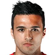 Liam Bishop FM 2019 Profile, Reviews