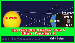 Jul 23, 2021 · kunci jawaban tema 1 kelas 6 halaman 89 dan 90 subtema 2 hewan sahabatku tepatnya pada materi pembelajaran 3 di buku tematik siswa. Kunci Jawaban Buku Siswa Tema 8 Kelas 6 Halaman 83 84 85 86 89 Sanjayaops