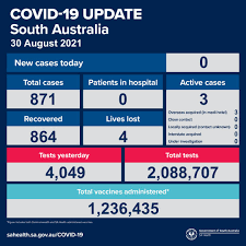 The latest figures bring the number of infections for the past four days to 35 371. Y277fujmvsnuvm