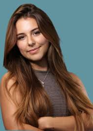 Meet The Leadhub Team