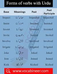 A To Z Basic Urdu To English Words With Three Forms Pdf Set 9 In 2020 English Words English Vocabulary Words Good Vocabulary