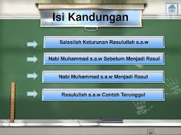 Seperti yang diketahui, pria dengan nama lengkap habib muhammad rizieq bin hussein shihab ini merupakan seorang tokoh islam indonesia yang terkenal sebagai pemimpin dan pendiri organisasi. Bab 25 Riwayat Hidup Rasulullah Ppt Download