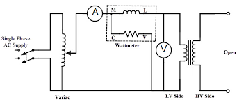 In the first circuit the electricity had to make a full loop pushing a short is a path of no (or very low) resistance. Open Circuit And Short Circuit Test On Transformer