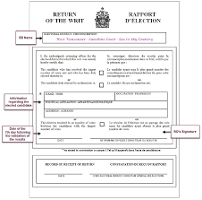 Chapter 3 Return Of Reports Documents And Materials 9 2019 Elections Canada